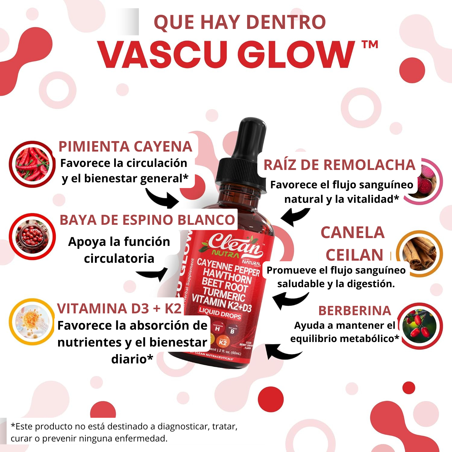 VASCU FLOW -  PIMIENTA CAYEN